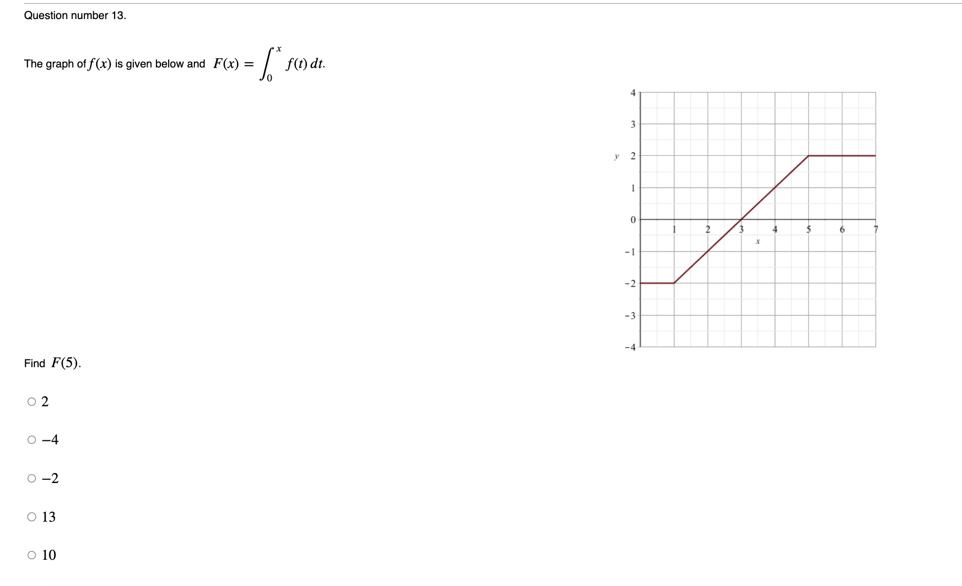 Solved Question 13 Chegg Solved Question 13 Chegg