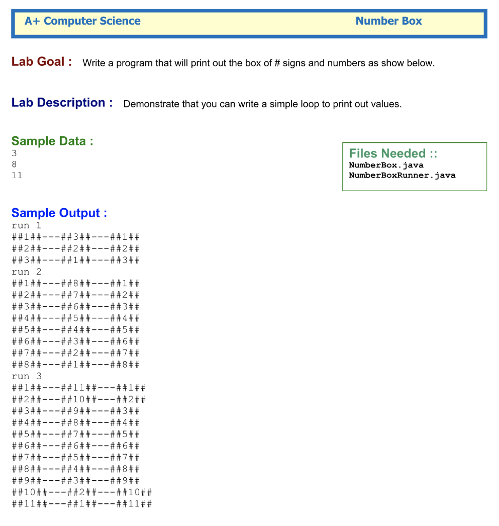 Solved I am learning Java and can't figure out how to | Chegg.com