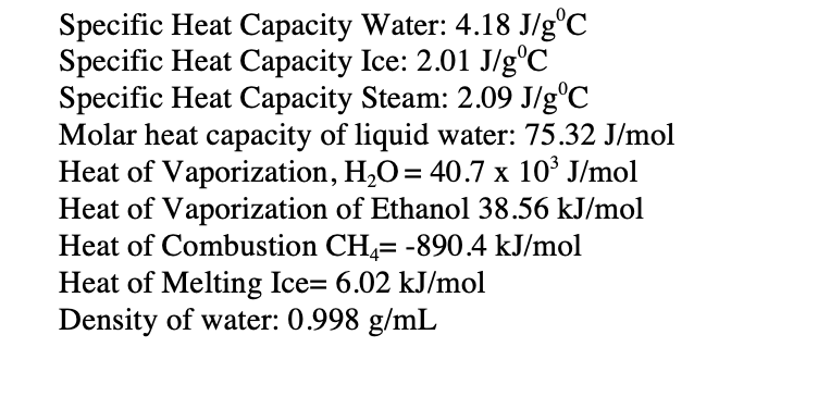 heat capacity of water