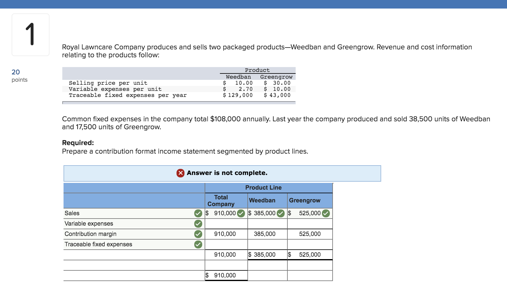 contribution-format-income-statement-segmented-by-product-lines-my