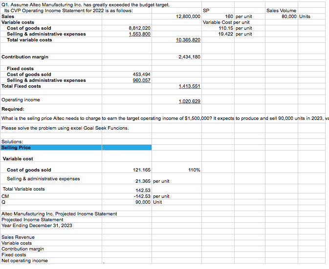 Solved 12,800,000 Sales Volume 80,000 Units Q1. Assume Altec | Chegg.com