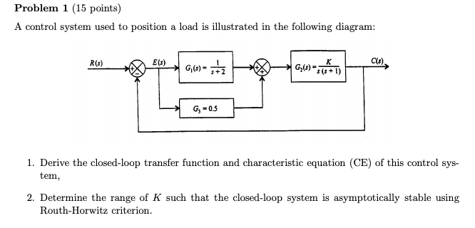 Solved Problem 1 (15 points) A control system used to | Chegg.com