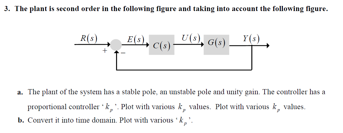 Solved please solve the question step by step according to | Chegg.com
