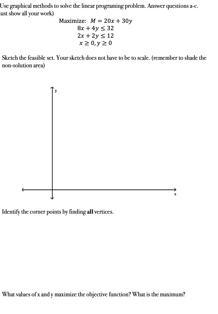 Solved Use graphical methods to solve the linear programing | Chegg.com