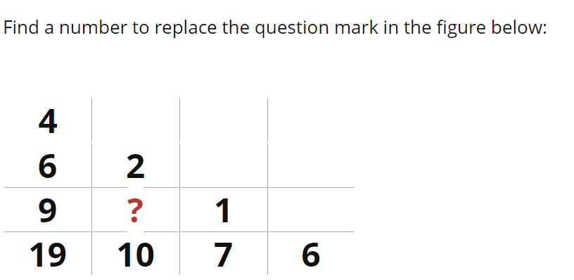 Solved Find a number to replace the question mark in the | Chegg.com