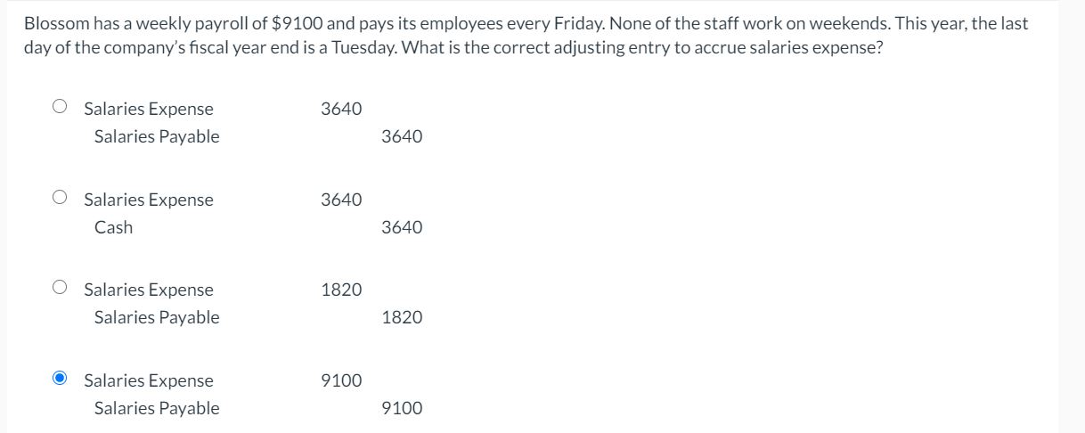 Solved Blossom Has A Weekly Payroll Of 9100 And Pays Its Chegg
