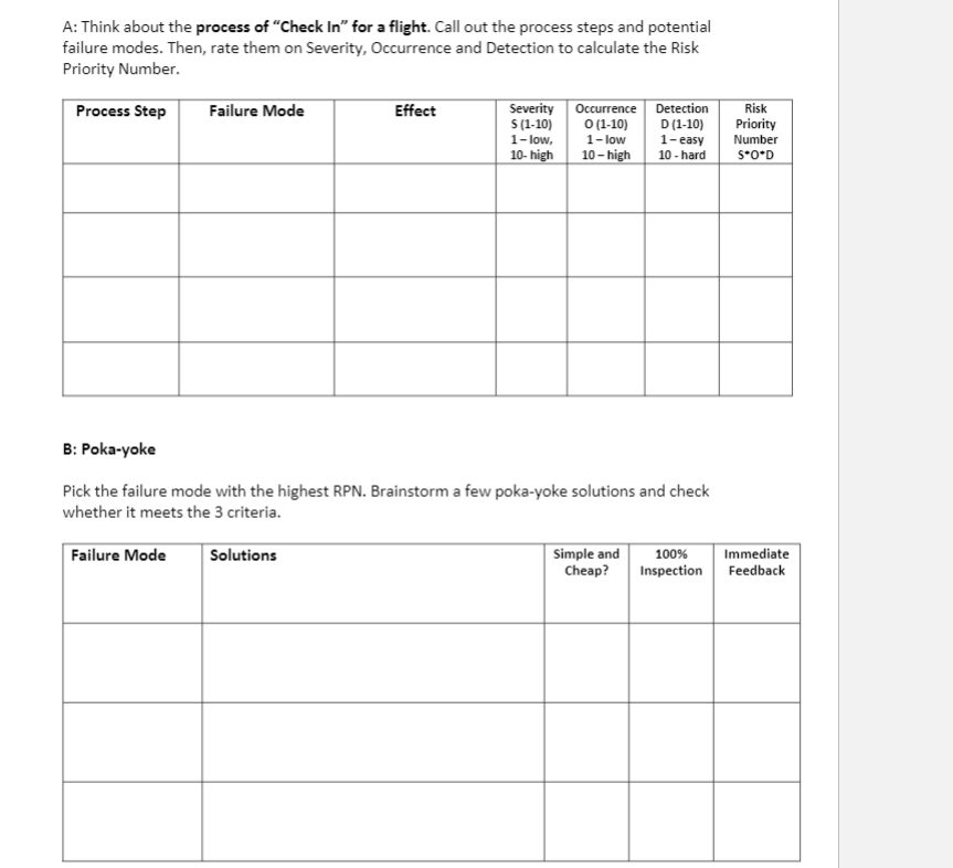 Solved A: Think about the process of “Check In” for a | Chegg.com