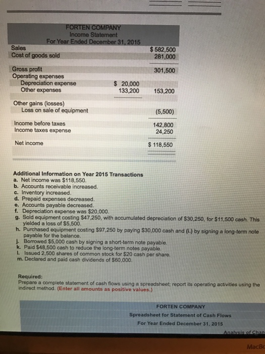 Solved ACCOUNTING Ter 12 Problems Question 3 of 5 4 50 Chegg
