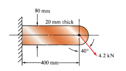 Solved Compute the maximum tensile stress in the bracket | Chegg.com