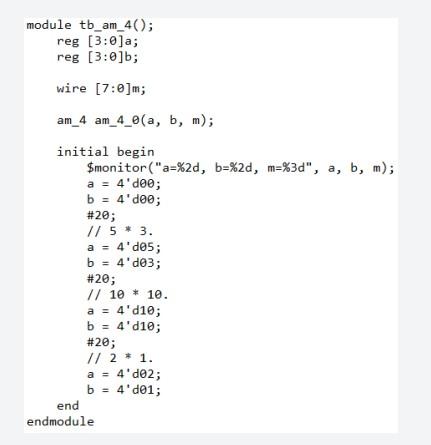 Solved CODE: // Full Adder (FA). module fa(a, b, c_in, s, | Chegg.com