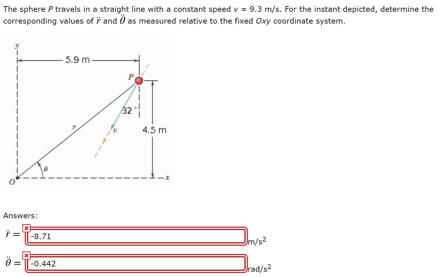 Solved The Sphere P Travels In A Straight Line With A Con Chegg Com