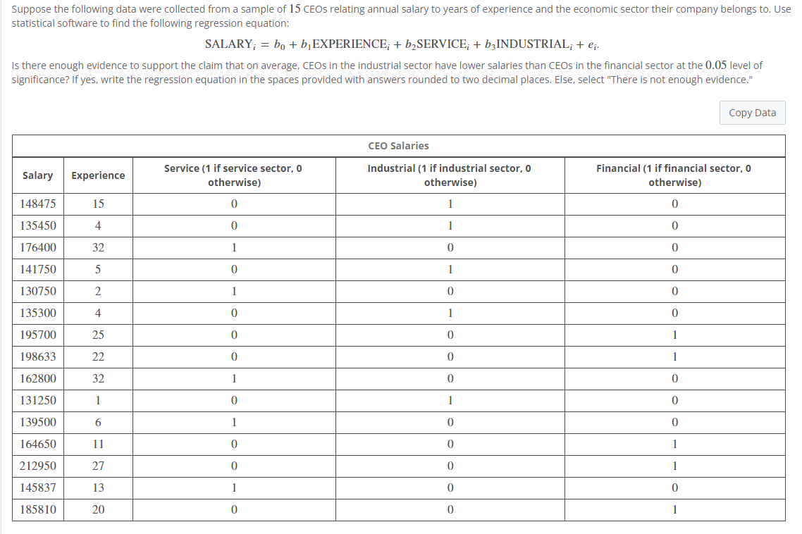 Solved Suppose The Following Data Were Collected From A | Chegg.com