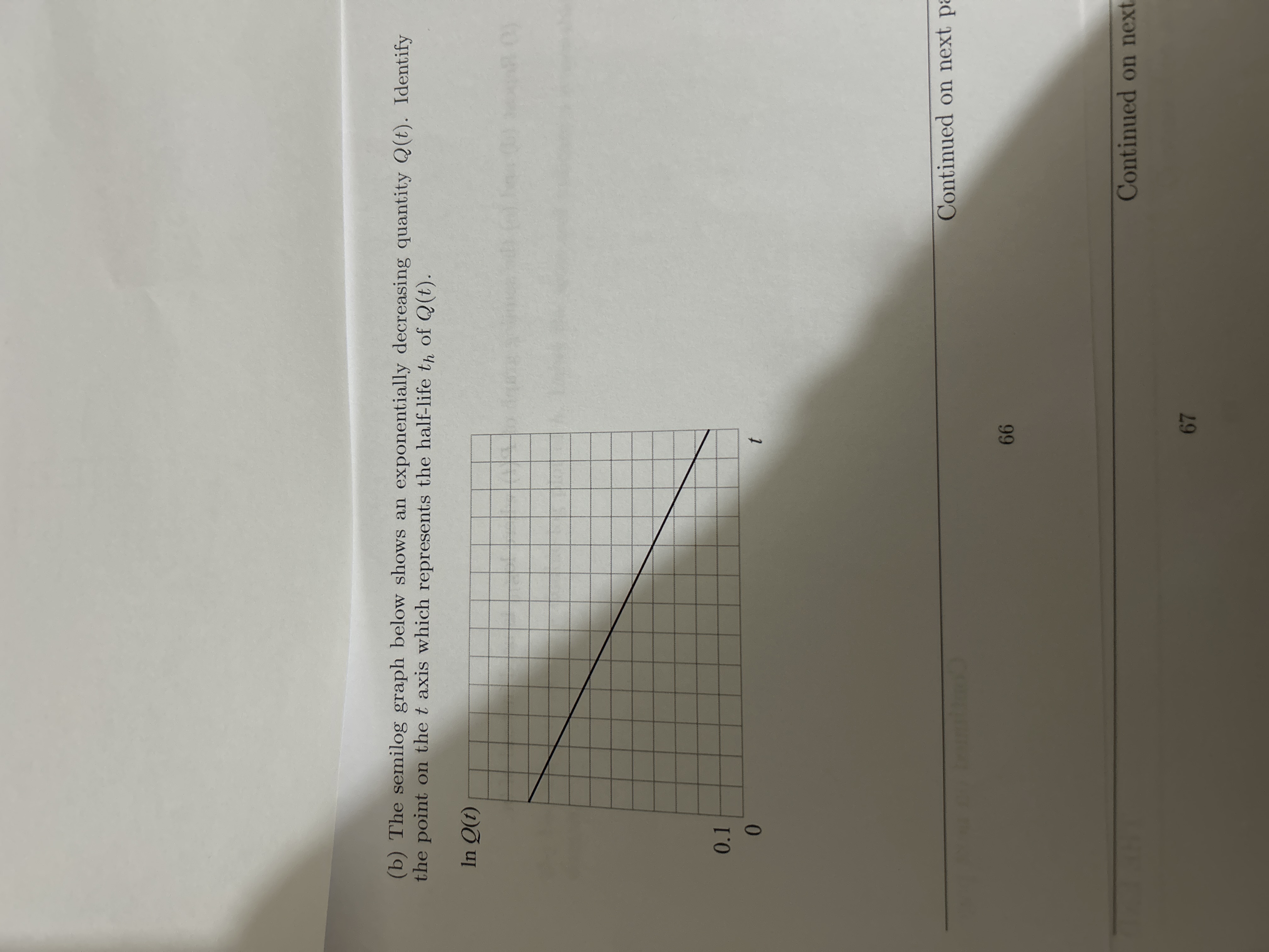 Solved (b) ﻿The semilog graph below shows an exponentially | Chegg.com