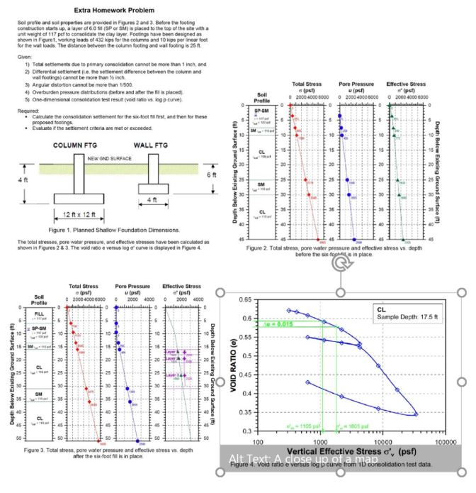 Soil profile and soil properties are provided in | Chegg.com