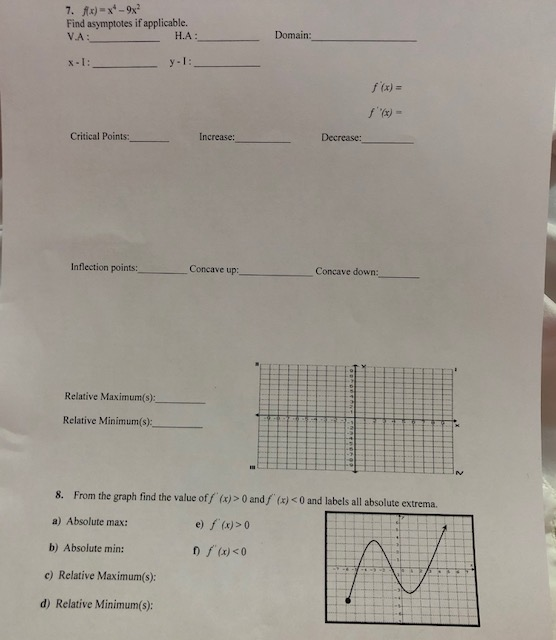 Solved Find Asymptotes If Applicable. Va Ha Domain: , X. 