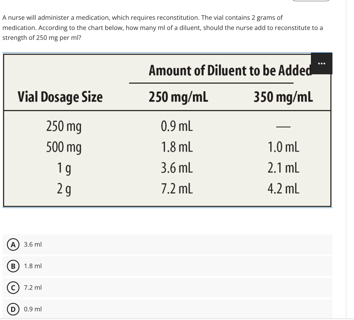 A nurse will administer a medication, which requires