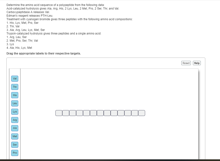 Determine the amino acid sequence of a polypeptide