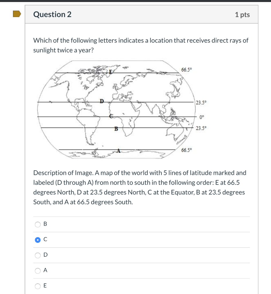 Solved Question 2 1 pts Which of the following letters | Chegg.com