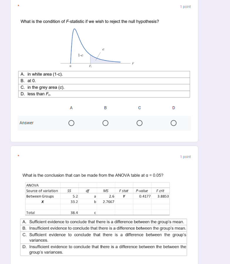 Solved Choose the CORRECT statement(s). I. Increase the | Chegg.com