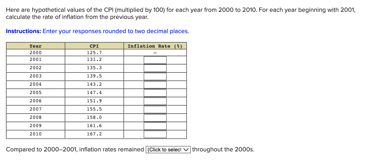 solved-here-are-hypothetical-values-of-the-cpi-multiplied-chegg