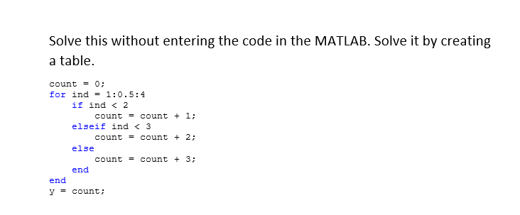 Solve this without entering the code in the MATLAB. Solve it by creating a table count 0: for ind 1:0.5:4 if ind 2 count = co