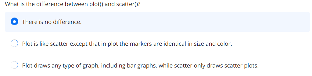 Solved What is the difference between plot() and scatter()? | Chegg.com