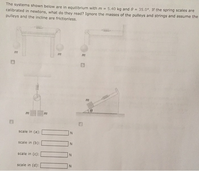 Solved The systems shown below are in equilibrium with