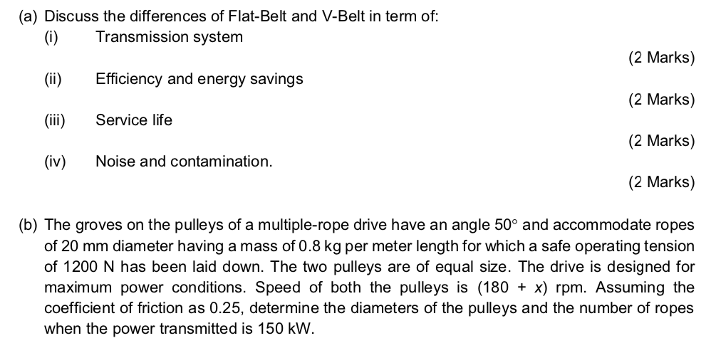 Difference between flat outlet belt and v belt