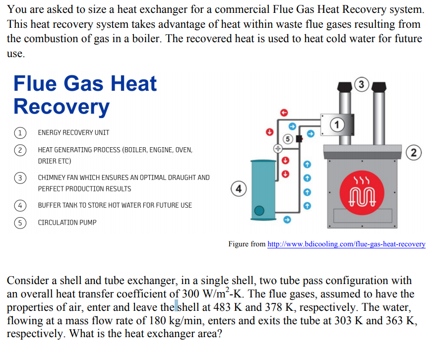 Solved You are asked to size a heat exchanger for a | Chegg.com