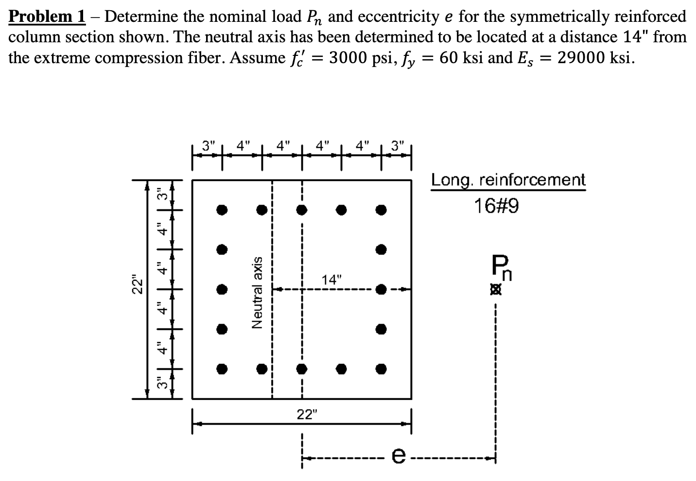 Problem 1 – Determine the nominal load Pn and | Chegg.com