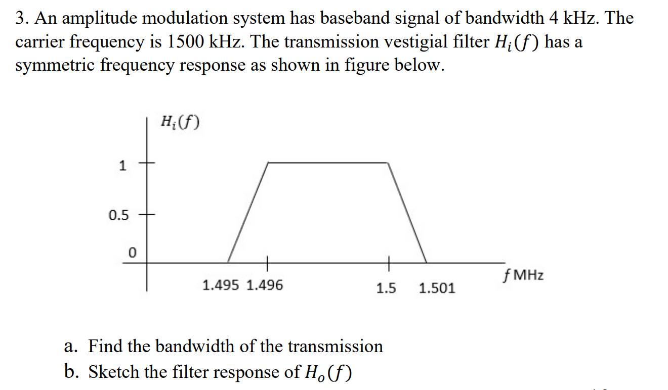 Solved 3. An Amplitude Modulation System Has Baseband Signal | Chegg.com