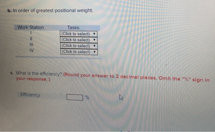 Solved Problem 6-3 A manager wants to assign tasks to | Chegg.com