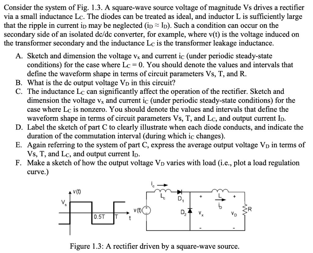 Solved Consider the system of Fig. 1.3. A square-wave source | Chegg.com