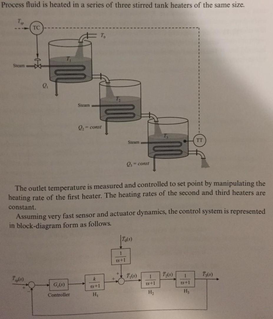 Solved Process fluid is heated in a series of three stirred | Chegg.com