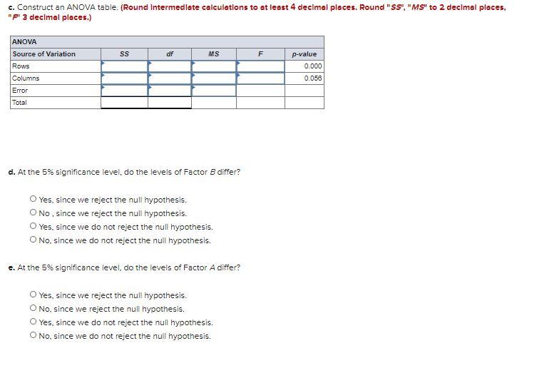 solved-5-the-following-observations-were-obtained-when-chegg