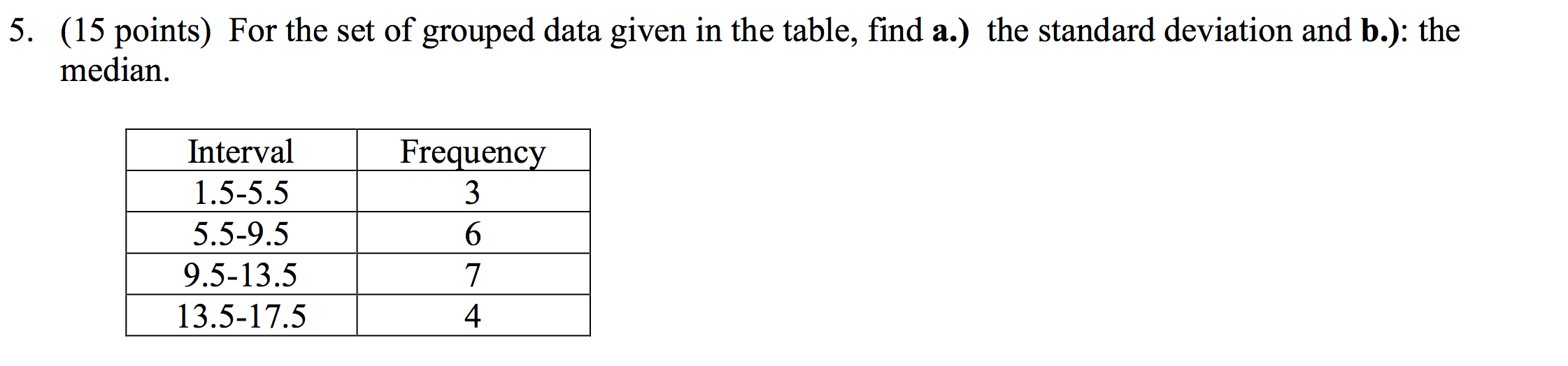 Solved 5. (15 points) For the set of grouped data given in | Chegg.com