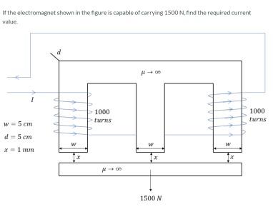 Solved If the electromagnet shown in the figure is capable | Chegg.com