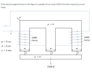 Solved If The Electromagnet Shown In The Figure Is Capable | Chegg.com