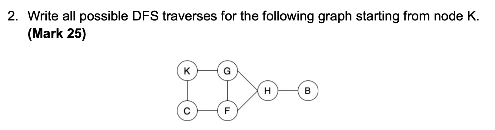 Solved 2. Write all possible DFS traverses for the following | Chegg.com