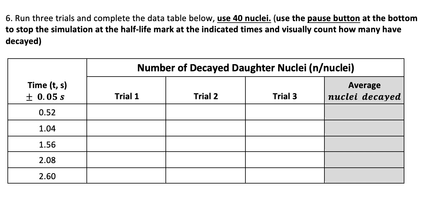 6. Run three trials and complete the data table | Chegg.com