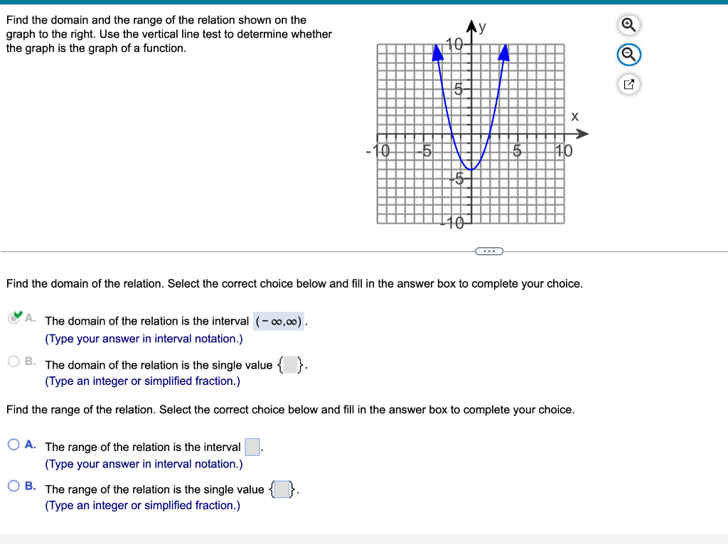 Solved Find the domain and the range of the relation shown | Chegg.com