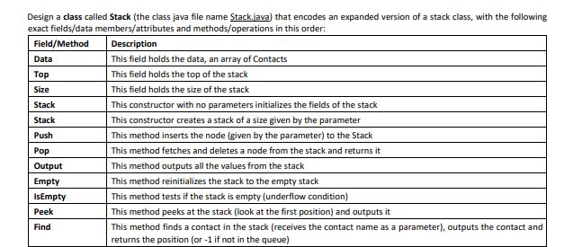 Project 1 Design a class called Queue (class java | Chegg.com