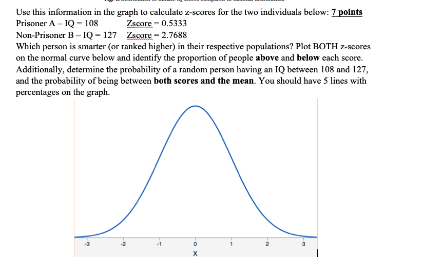 Solved 3. Assume we want to compare the prison population | Chegg.com