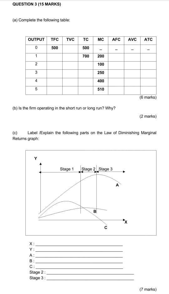 solved-question-3-15-marks-a-complete-the-following-chegg