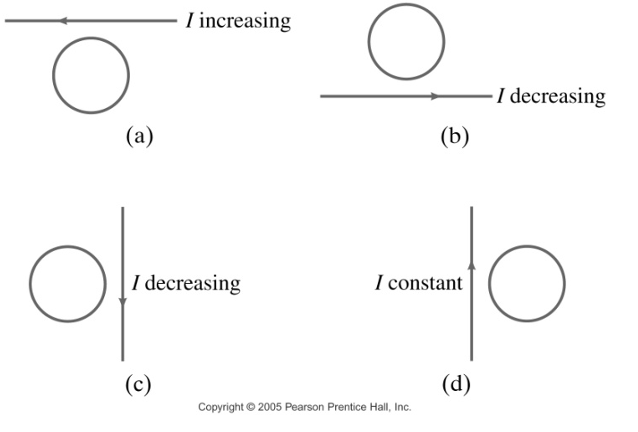 Solved What is the direction of the induced current in the | Chegg.com