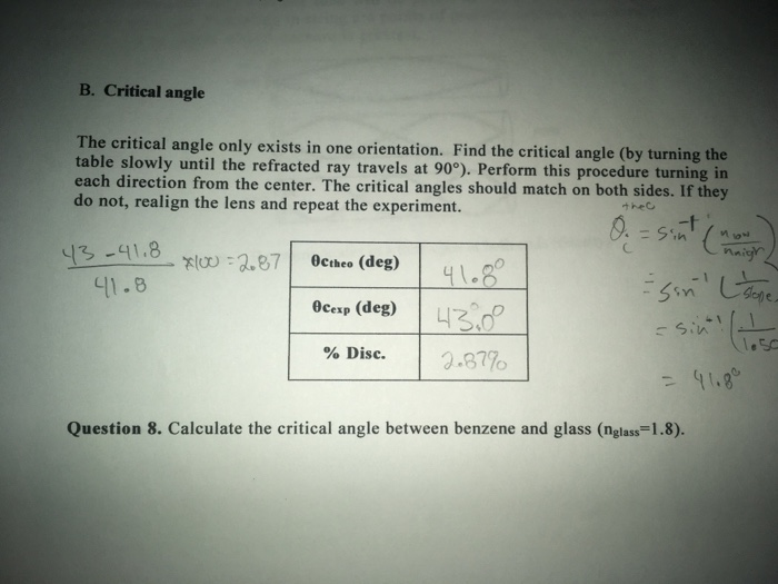 How to sale find critical angle