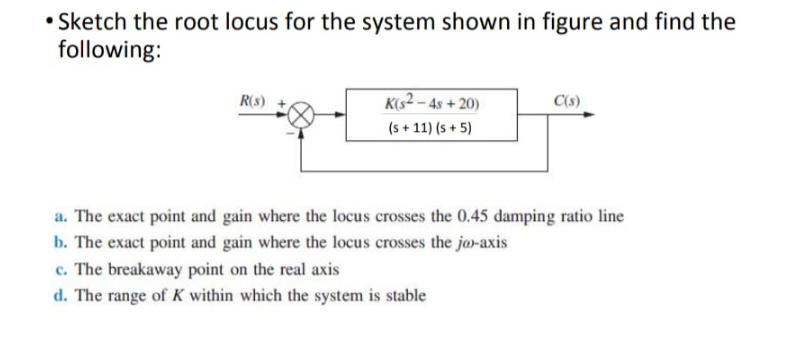 Sketch The Root Locus For The System Shown In Figure | Chegg.com