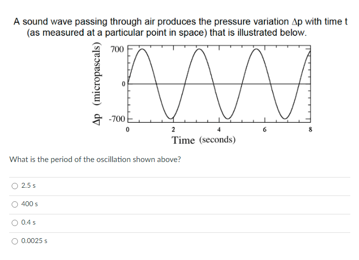 Solved A sound wave passing through air produces the | Chegg.com