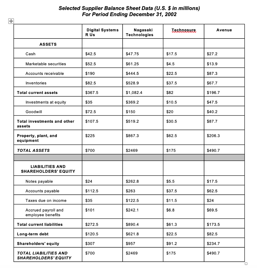 Identifying Financial Risk Worksheet Answers Math Worksheets Grade 5 Identifying Financial Risk Worksheet Answers Math Worksheets Grade 5