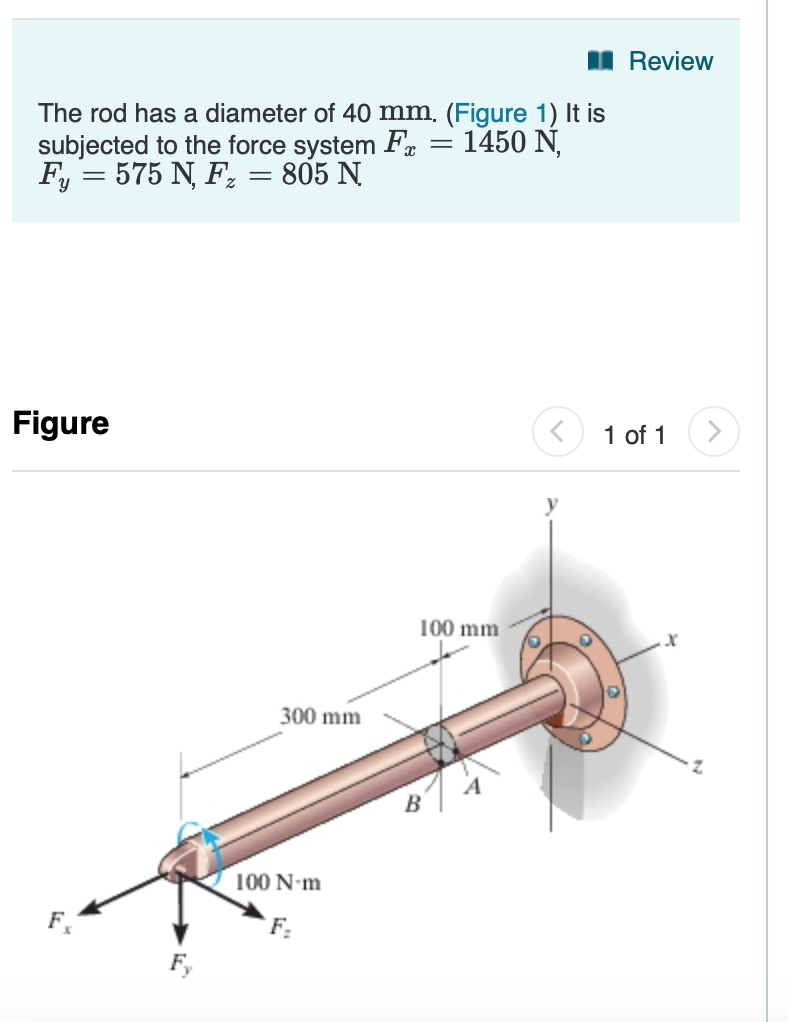 Solved A- Determine the normal stress that acts at point | Chegg.com